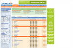 Travel3 Pauschalreisen