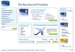 barclaycard barclaycard